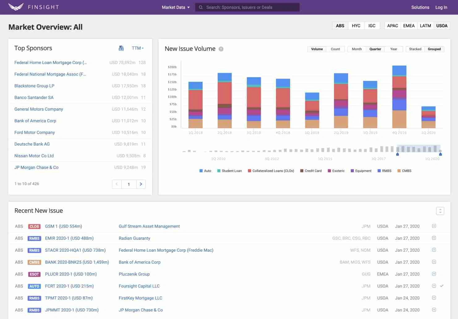 Finsight.com